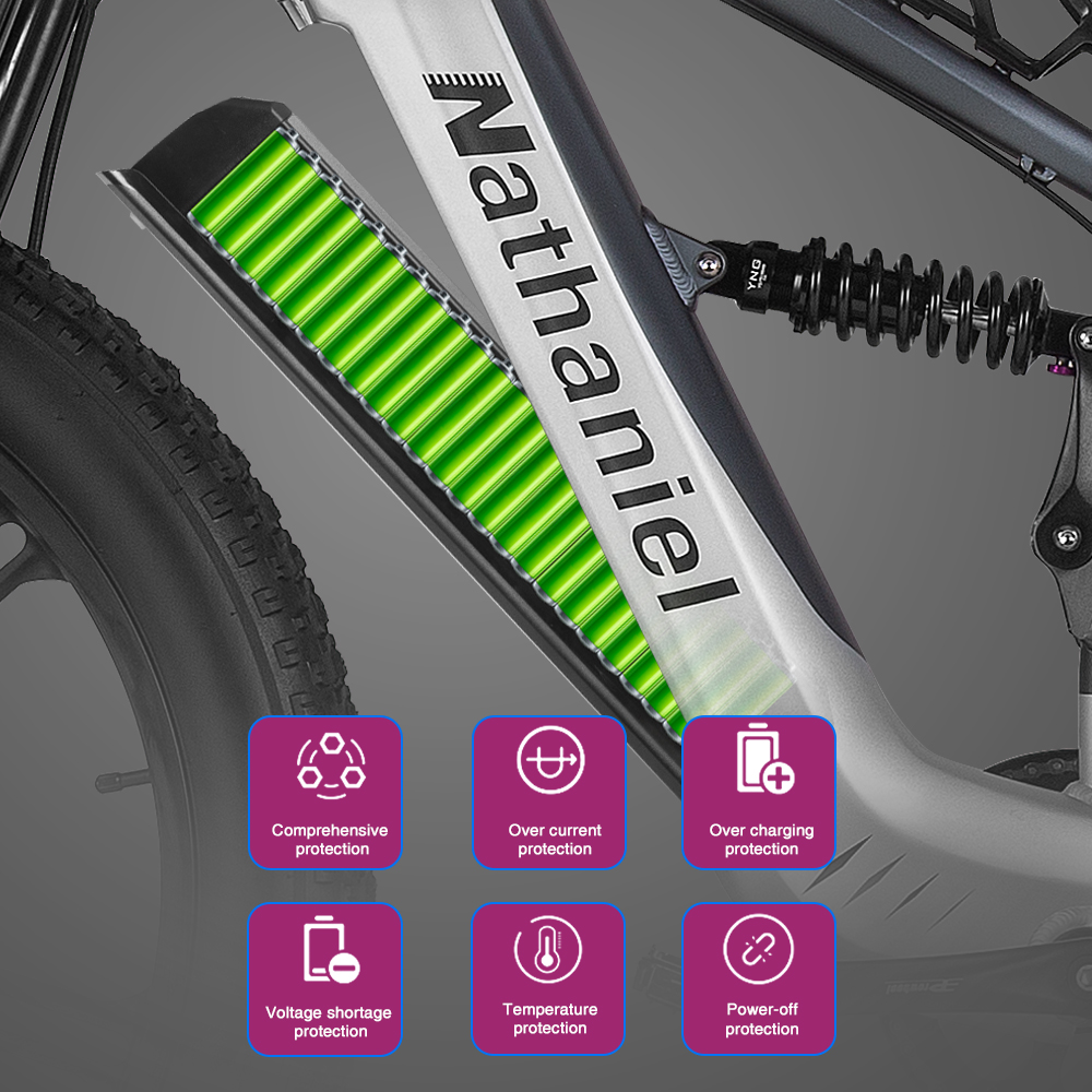 دراجة كهربائية Nathaniel SYR09 - مراجعة Dual Motor Ebike Kit 2000W وسعره