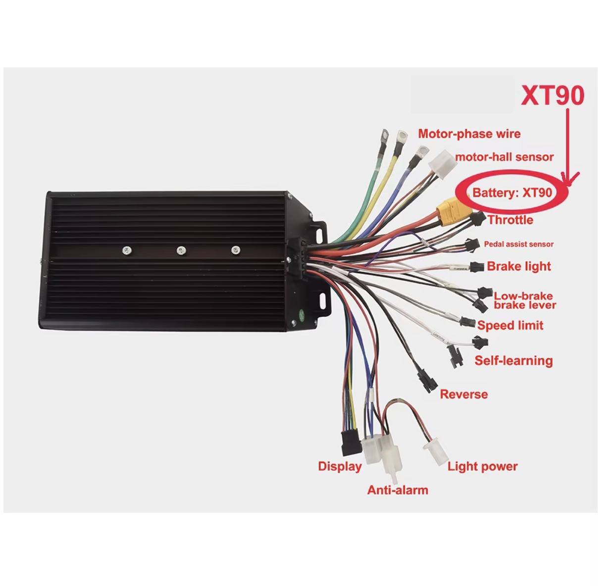طقم وحدة تحكم مزدوجة لمحرك درا - مراجعة Dual Motor Ebike Kit 2000W وسعره